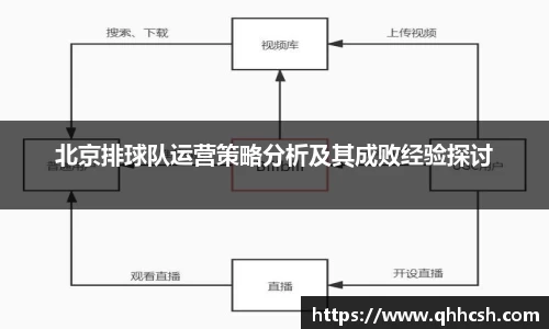 678体育平台
